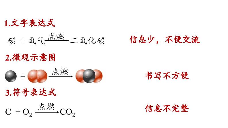 5.2 化学方程式(第一课时)课件(-2024-2025学年九年级化学人教版上册课件第6页