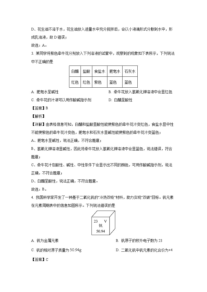 福建省泉州市德化县2024年中考一模化学试卷(解析版)02