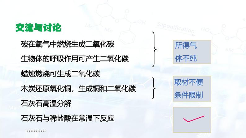 2024人教版初中九年级化学 第六单元 课题3 二氧化碳的实验室制取(课件)第6页