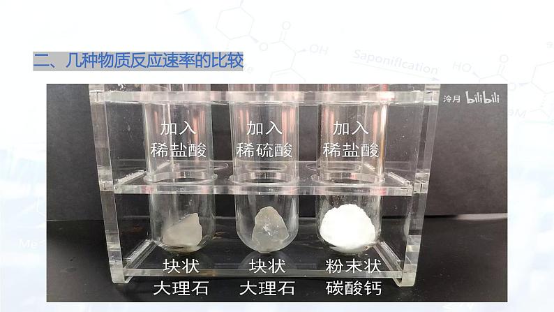 2024人教版初中九年级化学 第六单元 课题3 二氧化碳的实验室制取(课件)第8页