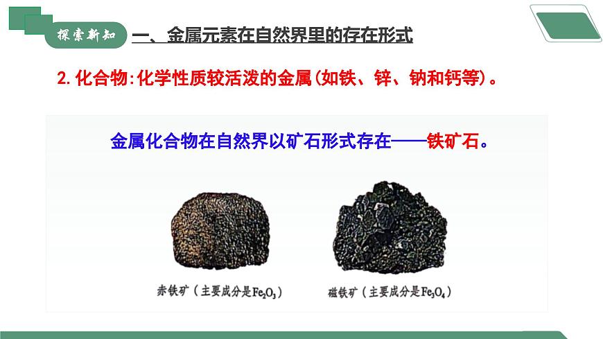【核心素養(yǎng)】課題3第1課時《金屬資源的利用和保護》課件PPT第5頁