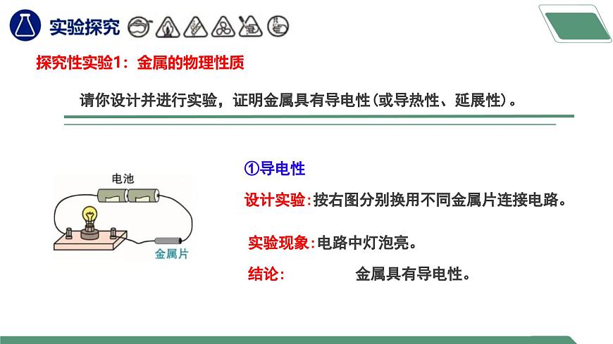 【核心素養(yǎng)】《實驗活動5常見金屬的物理性質(zhì)和化學性質(zhì)》課件PPT第7頁