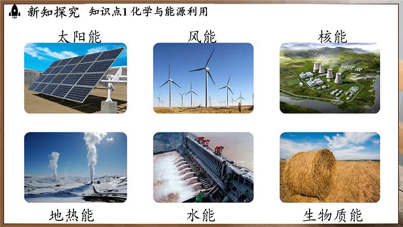 第十一单元 课题2 化学与可持续发展第4页