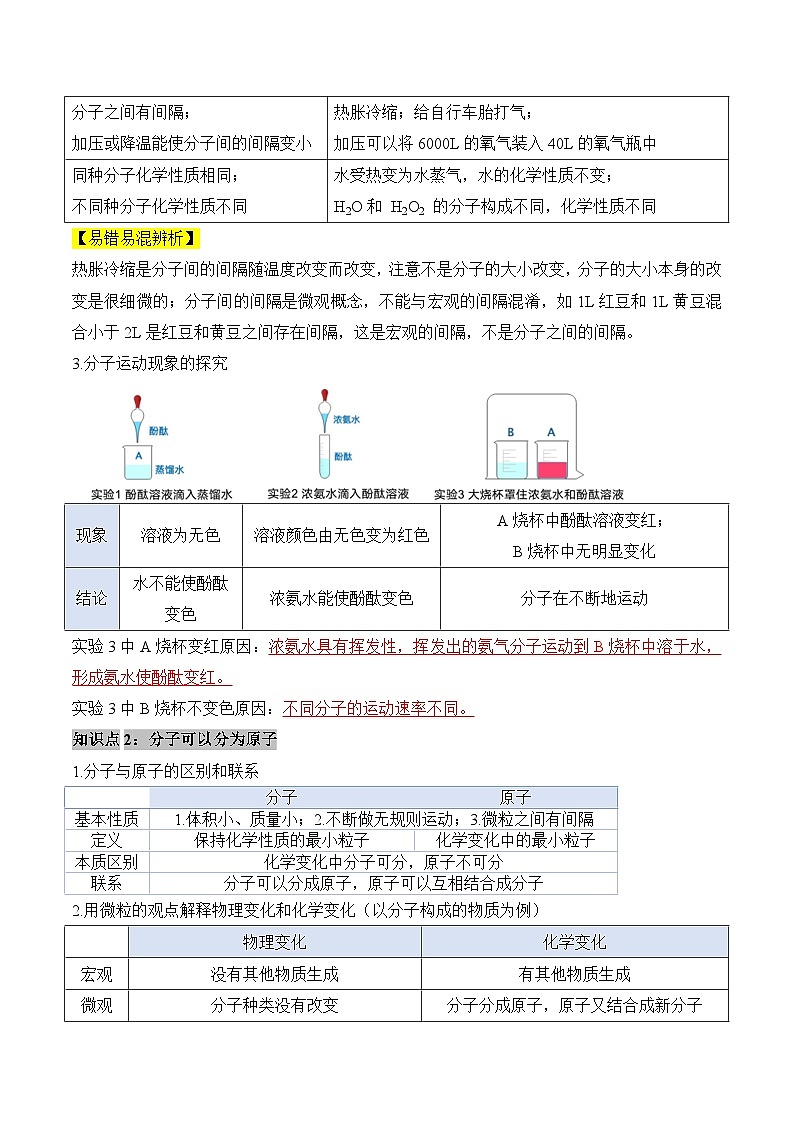 第三单元 物质构成的奥秘(单元知识清单)-人教版(2024)初中化学九年级上册第2页