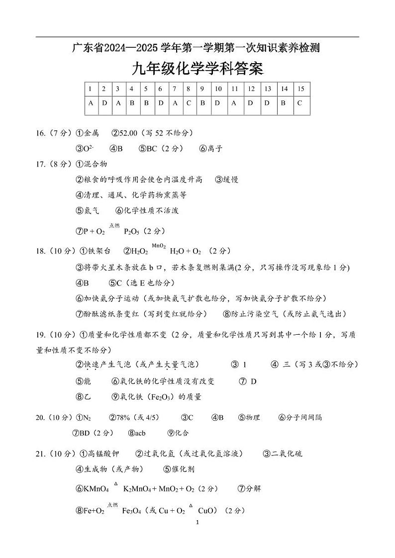 广东省2024—2025 学年第一学期第一次知识素养检测-答案第1页