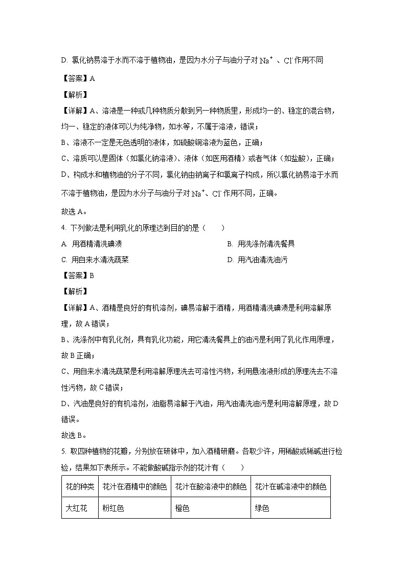 山东省泰安市泰山区2024--2025学年九年级上学期第一次月考化学试卷(解析版)第2页