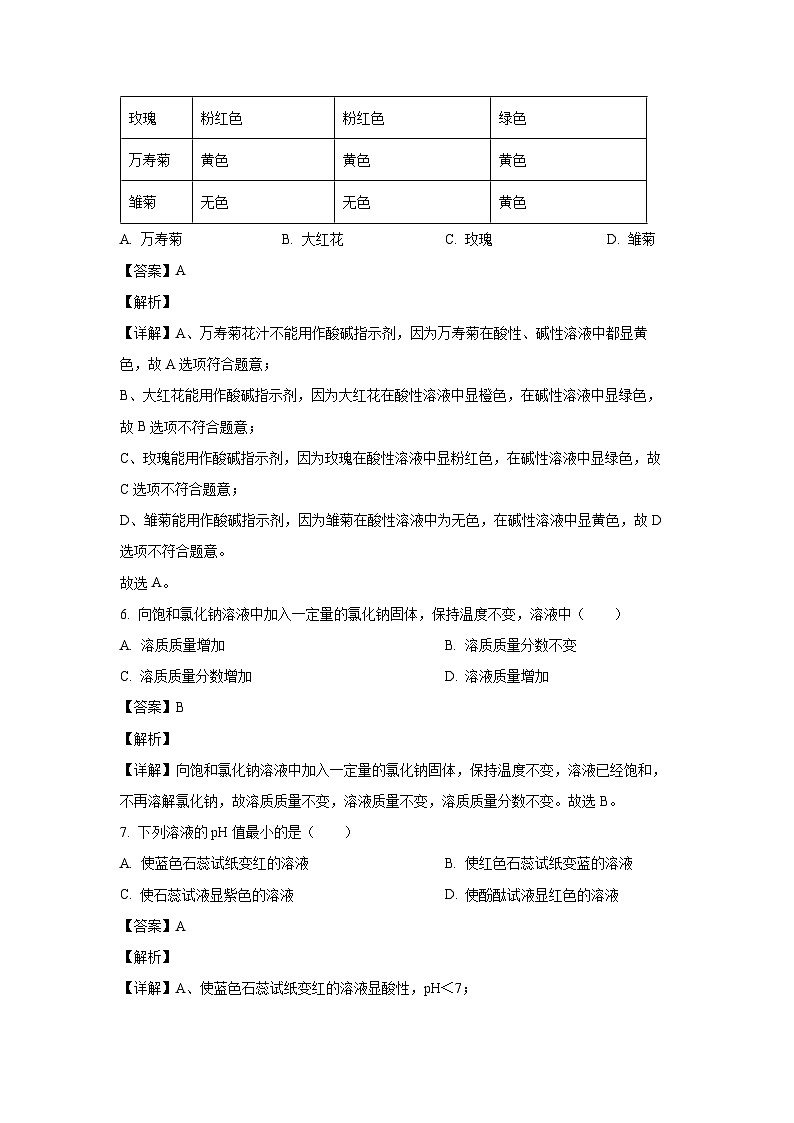 山东省泰安市泰山区2024--2025学年九年级上学期第一次月考化学试卷(解析版)第3页