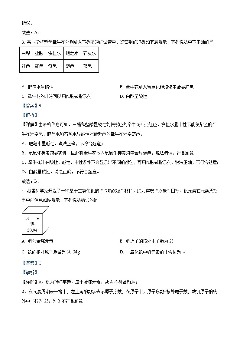 精品解析:2024年福建省泉州市德化县中考一模化学试卷(解析版)第2页