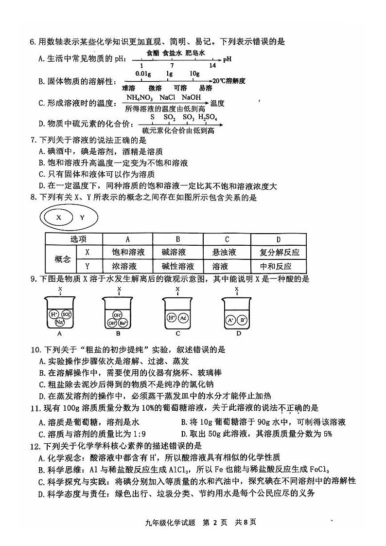 山东省泰安市东平县2024-2025学年九年级上学期11月期中考试化学试题第2页