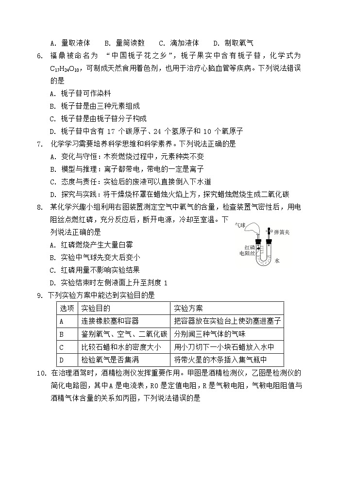 化学第2页