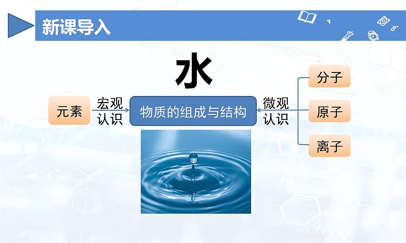 人教版(2024)初中化学九年级上册 第四单元 课题2 水的组成(第1课时)(课件)第4页