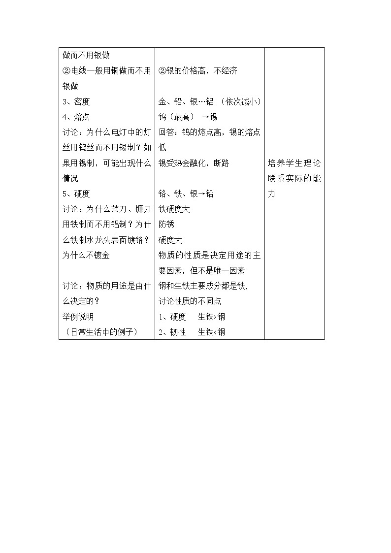 人教版(2024)初中化学九年级下册 教案02