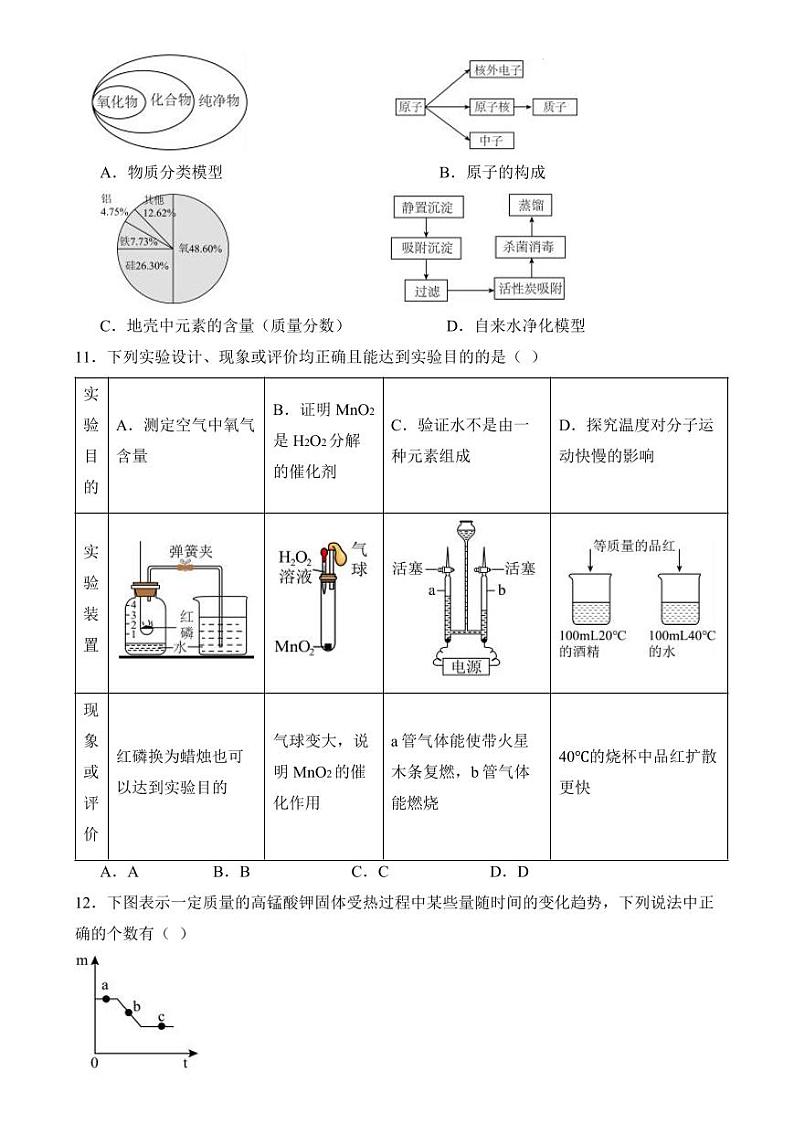 山东省枣庄市第十五中学2024-2025学年九年级上学期期中化学试题第3页