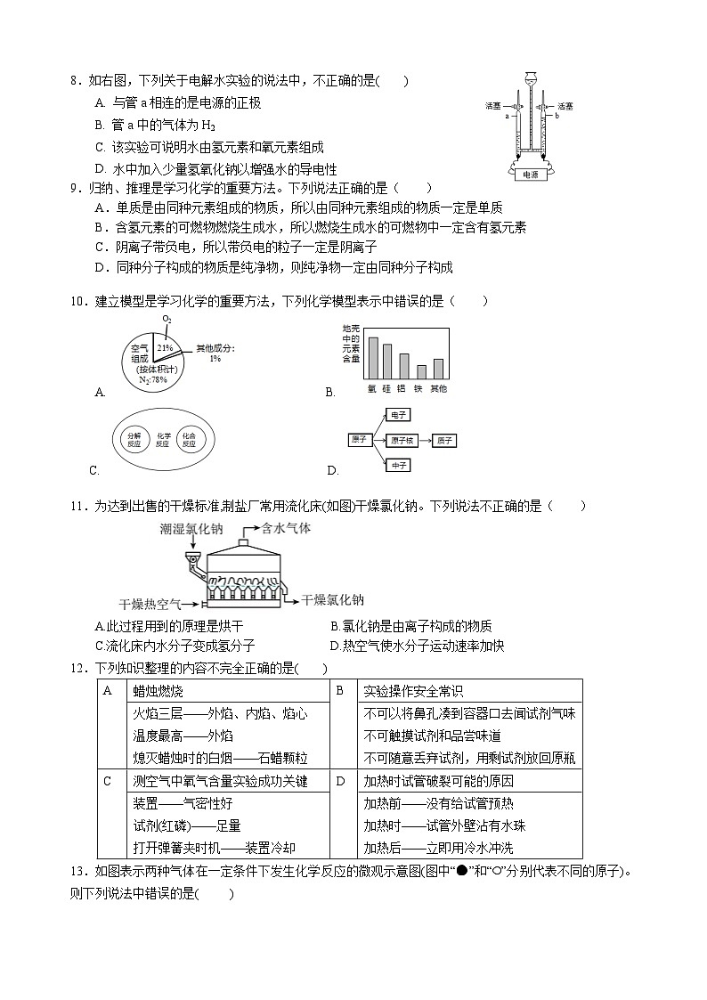 2024年下学期联考九年级化学试卷第2页
