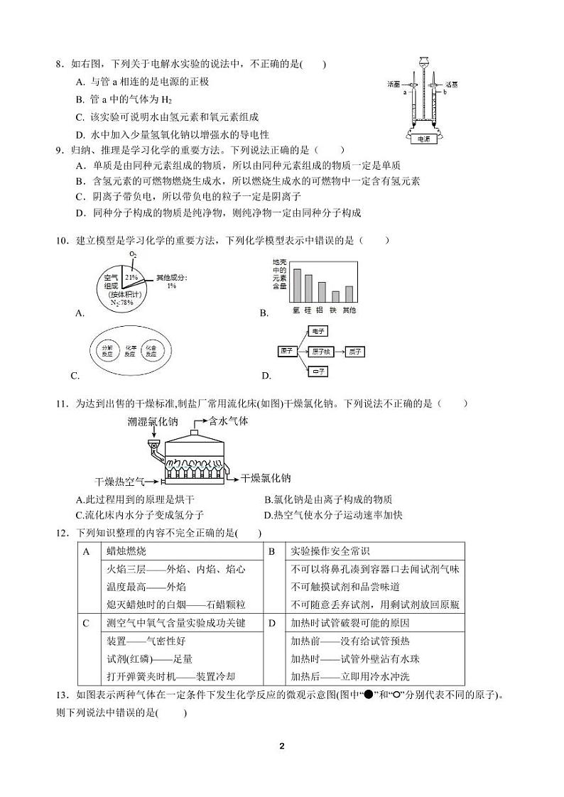 2024年下学期联考九年级化学试卷第2页