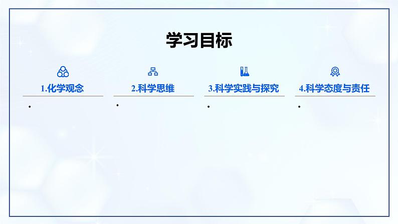 6.1 碳单质的多样性(第2课时)-初中化学九年级上册同步教学课件(人教版2024)第2页
