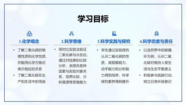 6.2 碳的氧化物(第1课时)-初中化学九年级上册同步教学课件(人教版2024)第2页