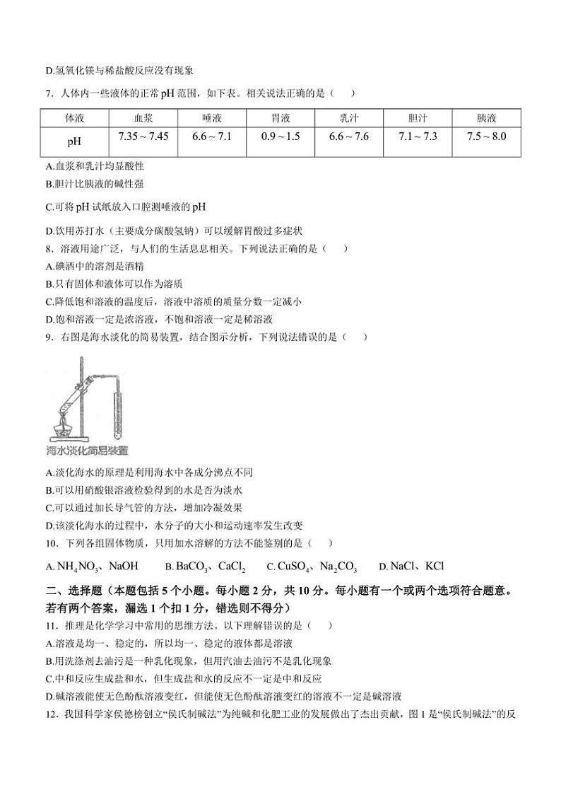 山东省烟台市芝罘区2024~2025学年九年级上学期期中考试化学试题(含答案)第2页
