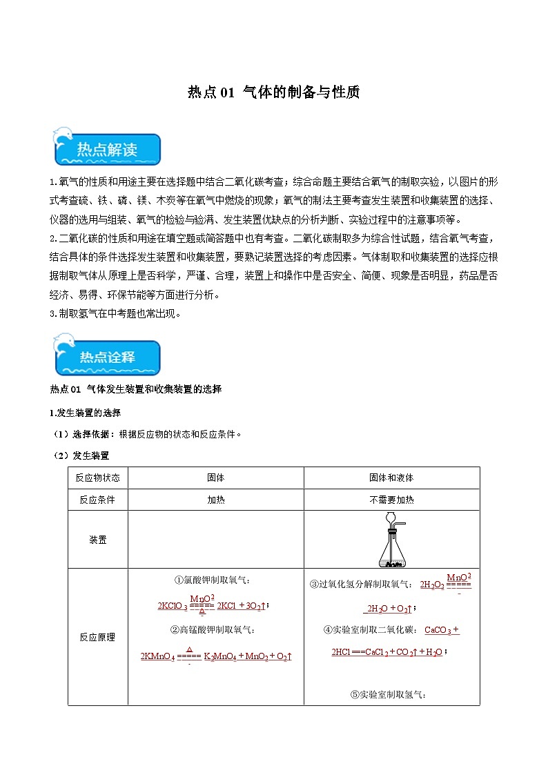 中考化学【热点·重点·难点】专练(全国通用)热点01气体的制备与性质(原卷版+解析)第1页