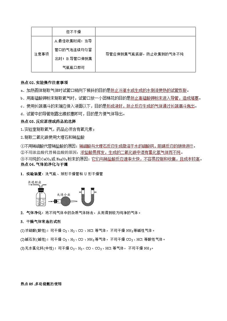 中考化学【热点·重点·难点】专练(全国通用)热点01气体的制备与性质(原卷版+解析)第3页