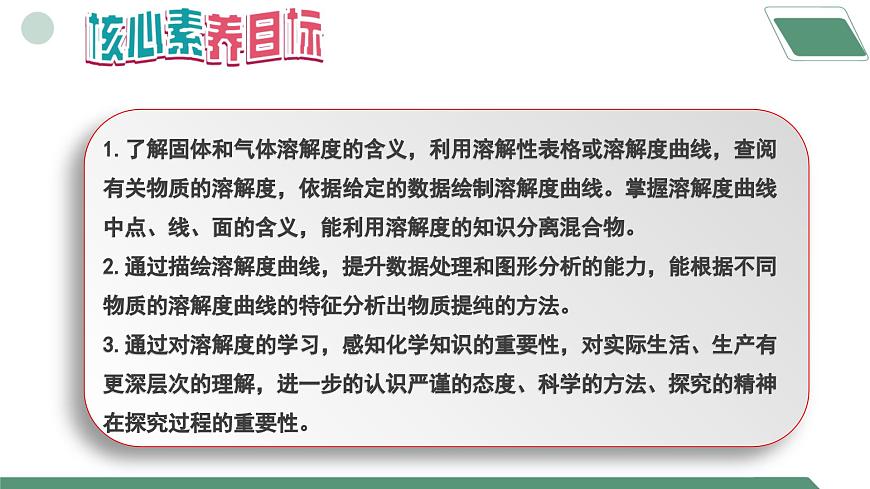 【核心素養(yǎng)】課題2第2課時《溶解度》課件PPT第2頁