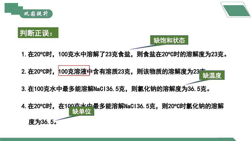 【核心素養(yǎng)】課題2第2課時《溶解度》課件PPT第6頁