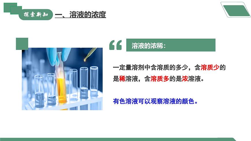 【核心素養(yǎng)】課題3《溶質的質量分數(shù)》課件PPT第4頁