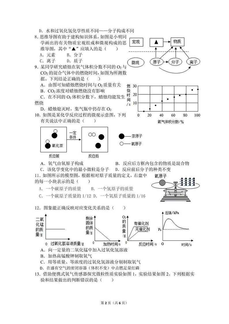 九年级化学试题卷第2页