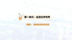 人教版（2024）九年级上册（2024）课题1 物质的变化和性质多媒体教学ppt课件