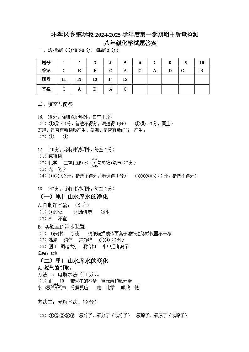 八年级化学学科参考答案第1页