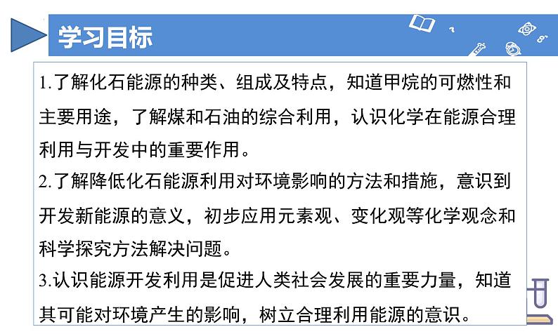 课题2 化石能源的合理利用(教学课件)-2024-2025学年九年级化学上册同步高效课堂(人教版2024)第3页