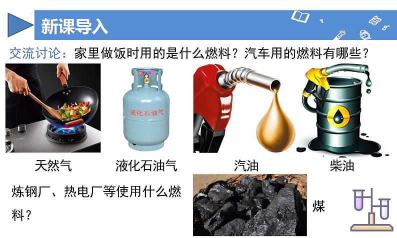 课题2 化石能源的合理利用(教学课件)-2024-2025学年九年级化学上册同步高效课堂(人教版2024)第5页