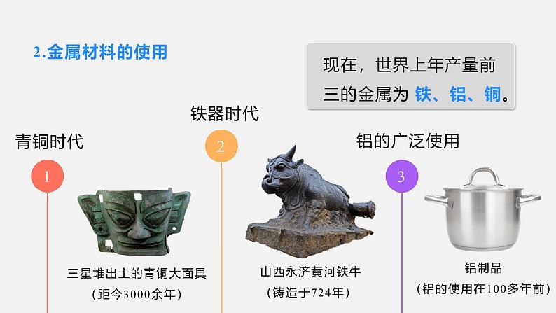 课题1 金属材料第6页