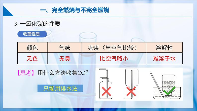 沪教版九上化学 4.1 化学反应发生的条件(第二课时)(课件+练习)08
