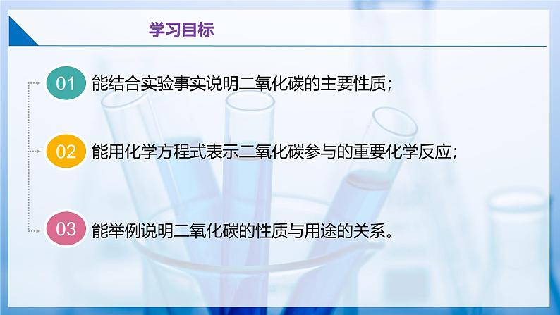 5.1 二氧化碳的性质与用途(第一课时)(同步课件) 第2页