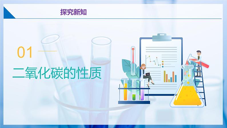 5.1 二氧化碳的性质与用途(第一课时)(同步课件) 第5页