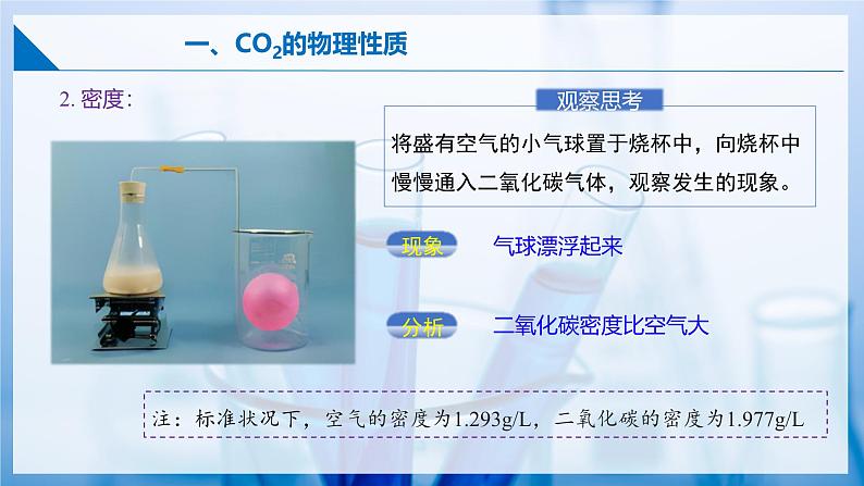 5.1 二氧化碳的性质与用途(第一课时)(同步课件) 第7页
