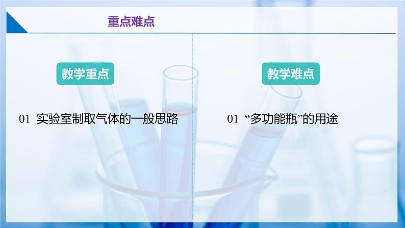 5.2 二氧化碳的实验室制法(第二课时) 第3页
