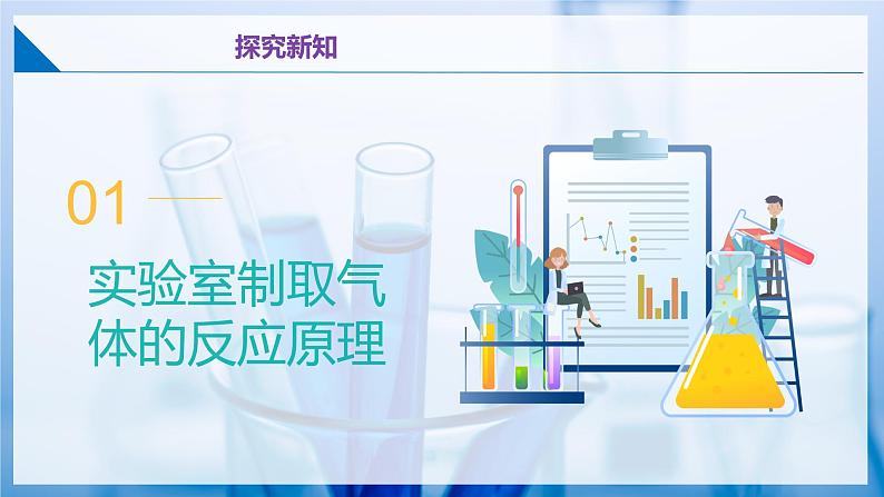 5.2 二氧化碳的实验室制法(第二课时) 第6页