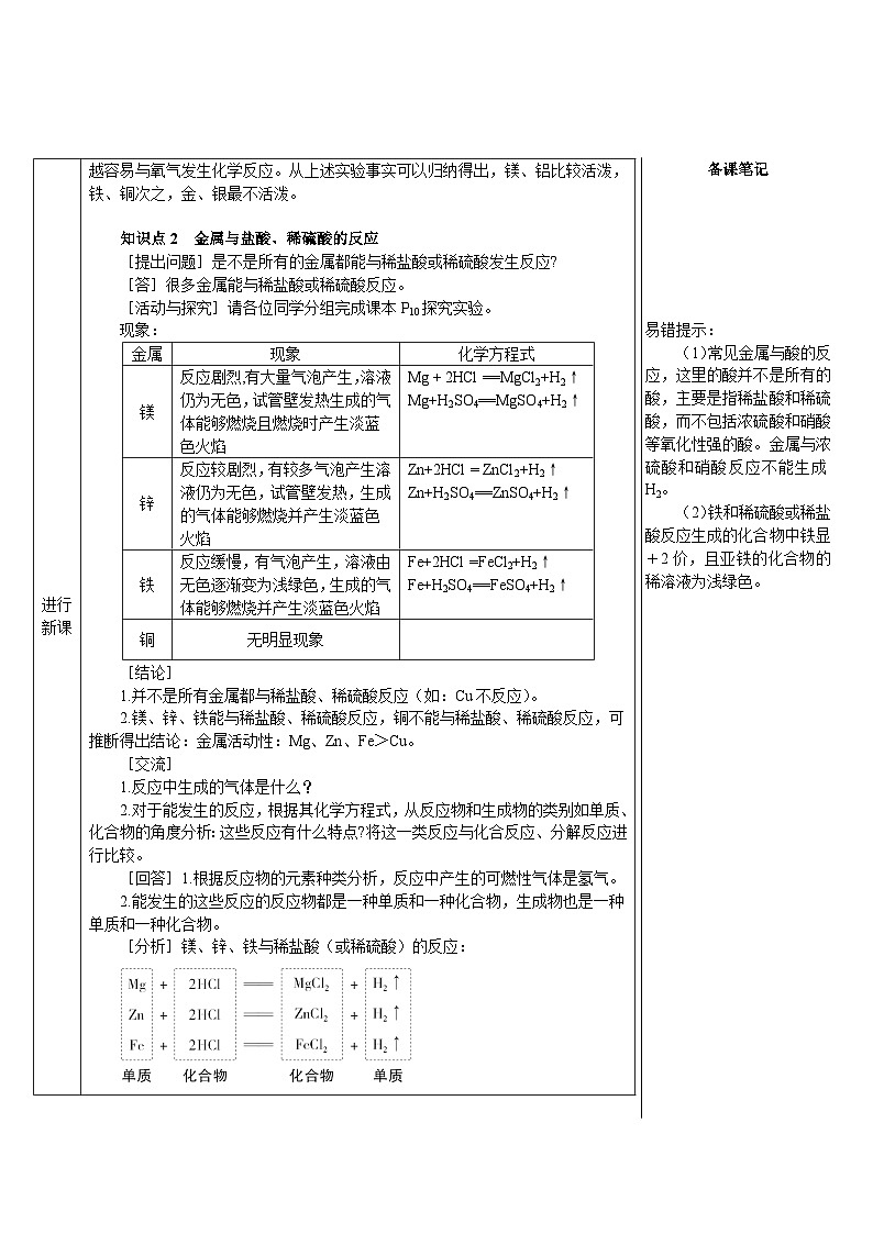 人教版(2024)九年级化学下册第八单元 课题2 第1课时 金属与氧气、稀酸的反应 教案第3页