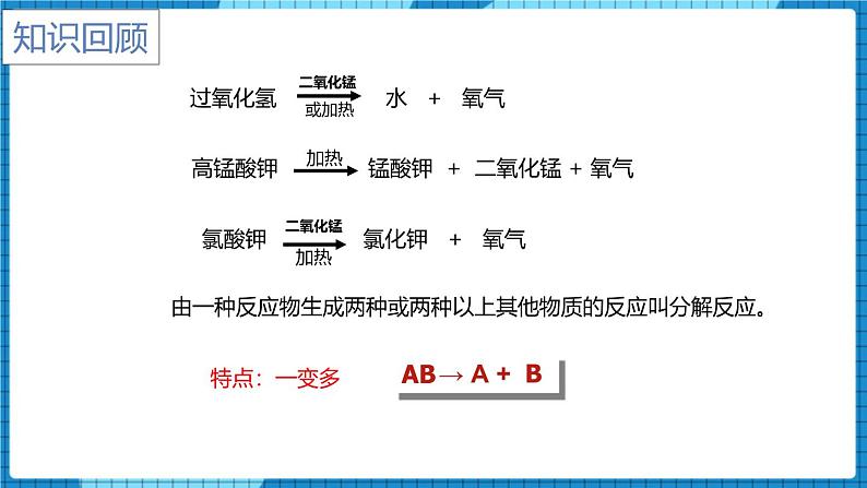 人教版(2024)九年级化学上册2.3制取氧气第二课时课件第2页