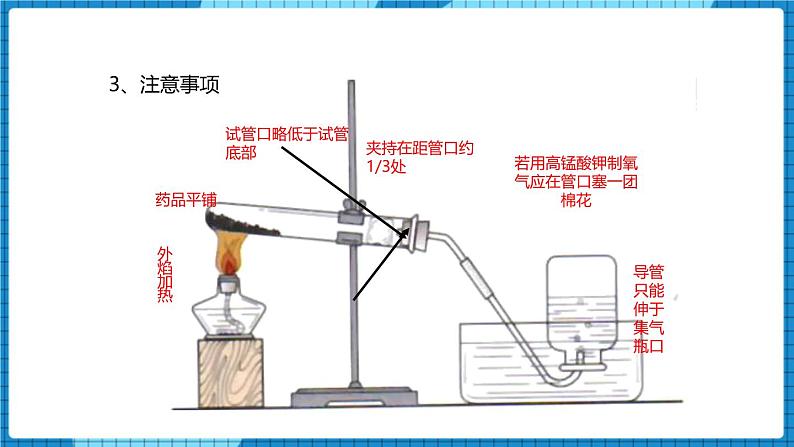 人教版(2024)九年级化学上册2.3制取氧气第二课时课件第6页