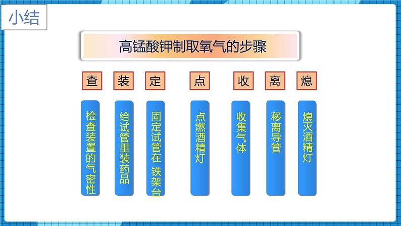 人教版(2024)九年级化学上册2.3制取氧气第二课时课件第8页