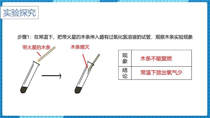 人教版(2024)九年级化学上册2.3制取氧气第一课时课件第7页