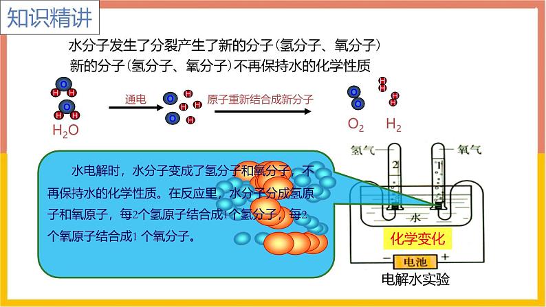 人教版(2024)九年级化学上册3.1分子和原子第二课时ppt课件第6页