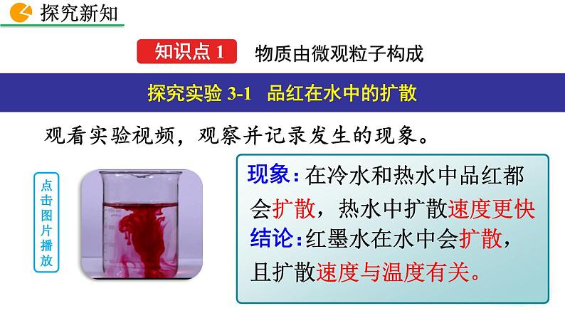 人教版(2024)九年级化学上册3.1分子和原子精品课件第4页