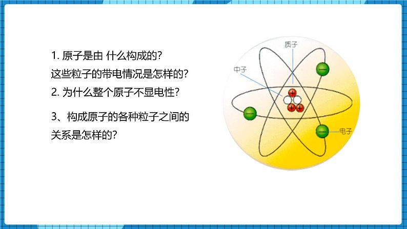 人教版(2024)九年级化学上册3.2原子结构第一课时课件第3页