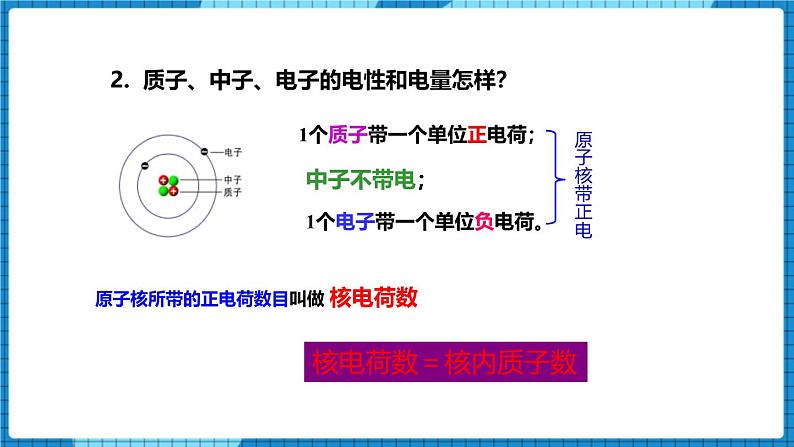 人教版(2024)九年级化学上册3.2原子结构第一课时课件第7页