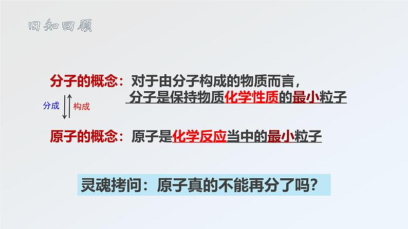 人教版(2024)九年级化学上册3.2原子结构精品课件第2页