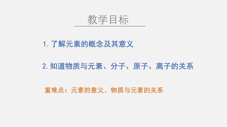 人教版(2024)九年级化学上册3.3元素ppt精品课件第2页